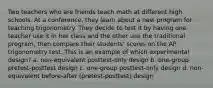 Two teachers who are friends teach math at different high schools. At a conference, they learn about a new program for teaching trigonometry. They decide to test it by having one teacher use it in her class and the other use the traditional program, then compare their students' scores on the AP trigonometry test. This is an example of which experimental design? a. non-equivalent posttest-only design b. one-group pretest-posttest design c. one-group posttest-only design d. non-equivalent before-after (pretest-posttest) design