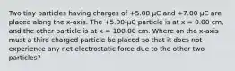 Two tiny particles having charges of +5.00 μC and +7.00 μC are placed along the x-axis. The +5.00-μC particle is at x = 0.00 cm, and the other particle is at x = 100.00 cm. Where on the x-axis must a third charged particle be placed so that it does not experience any net electrostatic force due to the other two particles?