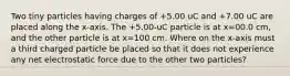 Two tiny particles having charges of +5.00 uC and +7.00 uC are placed along the x-axis. The +5.00-uC particle is at x=00.0 cm, and the other particle is at x=100 cm. Where on the x-axis must a third charged particle be placed so that it does not experience any net electrostatic force due to the other two particles?