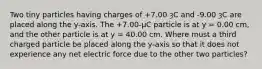 Two tiny particles having charges of +7.00 ȝC and -9.00 ȝC are placed along the y-axis. The +7.00-µC particle is at y = 0.00 cm, and the other particle is at y = 40.00 cm. Where must a third charged particle be placed along the y-axis so that it does not experience any net electric force due to the other two particles?