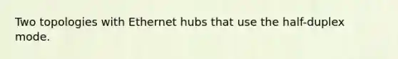 Two topologies with Ethernet hubs that use the half-duplex mode.