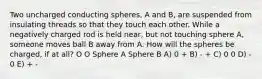 Two uncharged conducting spheres, A and B, are suspended from insulating threads so that they touch each other. While a negatively charged rod is held near, but not touching sphere A, someone moves ball B away from A. How will the spheres be charged, if at all? O O Sphere A Sphere B A) 0 + B) - + C) 0 0 D) - 0 E) + -