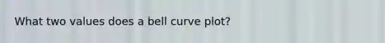 What two values does a bell curve plot?