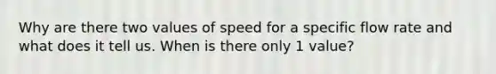 Why are there two values of speed for a specific flow rate and what does it tell us. When is there only 1 value?