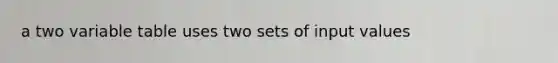 a two variable table uses two sets of input values