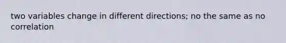 two variables change in different directions; no the same as no correlation