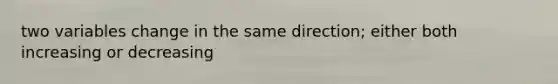 two variables change in the same direction; either both increasing or decreasing