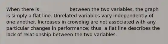 When there is ____ _______ between the two variables, the graph is simply a flat line. Unrelated variables vary independently of one another. Increases in crowding are not associated with any particular changes in performance; thus, a flat line describes the lack of relationship between the two variables.