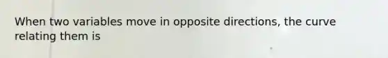 When two variables move in opposite directions, the curve relating them is