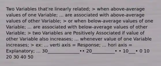 Two Variables that're linearly related; > when above-average values of one Variable; ... are associated with above-average values of other Variable; > or when below-average values of one Variable; ... are associated with below-average values of other Variable; > two Variables are Positively Associated if value of other Variable also increases; ... whenever value of one Variable increases; > ex: ... verti axis = Response; ... hori axis = Explanatory; ... 30______________•• 20__________• • 10___• 0 10 20 30 40 50