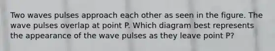 Two waves pulses approach each other as seen in the figure. The wave pulses overlap at point P. Which diagram best represents the appearance of the wave pulses as they leave point P?