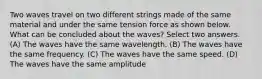 Two waves travel on two different strings made of the same material and under the same tension force as shown below. What can be concluded about the waves? Select two answers. (A) The waves have the same wavelength. (B) The waves have the same frequency. (C) The waves have the same speed. (D) The waves have the same amplitude