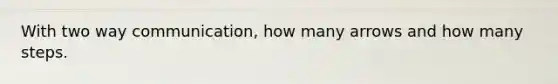 With two way communication, how many arrows and how many steps.