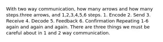 With two way communication, how many arrows and how many steps.three arrows, and 1,2,3,4,5,6 steps. 1. Encode 2. Send 3. Receive 4. Decode 5. Feedback 6. Confirmation Repeating 1-6 again and again and again. There are three things we must be careful about in 1 and 2 way communication.