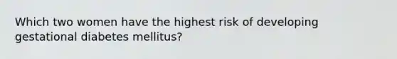 Which two women have the highest risk of developing gestational diabetes mellitus? ​