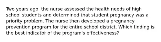 Two years ago, the nurse assessed the health needs of high school students and determined that student pregnancy was a priority problem. The nurse then developed a pregnancy prevention program for the entire school district. Which finding is the best indicator of the program's effectiveness?