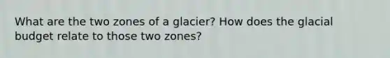 What are the two zones of a glacier? How does the glacial budget relate to those two zones?