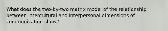 What does the two-by-two matrix model of the relationship between intercultural and interpersonal dimensions of communication show?