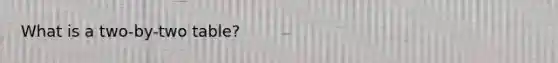 What is a two-by-two table?