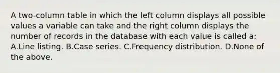 A two-column table in which the left column displays all possible values a variable can take and the right column displays the number of records in the database with each value is called a: A.Line listing. B.Case series. C.Frequency distribution. D.None of the above.