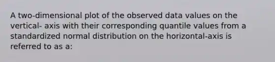 A two-dimensional plot of the observed data values on the vertical- axis with their corresponding quantile values from a standardized normal distribution on the horizontal-axis is referred to as a: