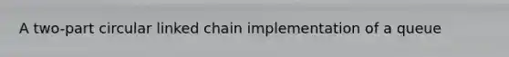 A two-part circular linked chain implementation of a queue