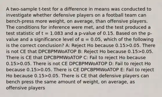 A two-sample t-test for a difference in means was conducted to investigate whether defensive players on a football team can bench-press more weight, on average, than offensive players. The conditions for inference were met, and the test produced a test statistic of t = 1.083 and a p-value of 0.15. Based on the p-value and a significance level of α = 0.05, which of the following is the correct conclusion? A: Reject Ho because 0.15>0.05. There is not CE that DPCBPMWoATOP B: Reject Ho because 0.15>0.05. There is CE that DPCBPMWoATOP C: Fail to reject Ho because 0.15>0.05. There is not CE DPCBPMWoATOP D: Fail to reject Ho because 0.15>0.05. There is CE DPCBPMWoATOP E: Fail to reject Ho because 0.15>0.05. There is CE that defensive players can bench press the same amount of weight, on average, as offensive players