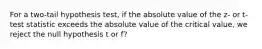 For a two-tail hypothesis test, if the absolute value of the z- or t-test statistic exceeds the absolute value of the critical value, we reject the null hypothesis t or f?