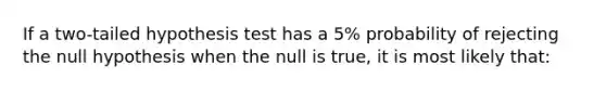 If a two-tailed hypothesis test has a 5% probability of rejecting the null hypothesis when the null is true, it is most likely that: