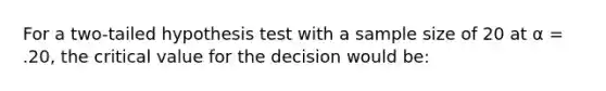 For a two-tailed hypothesis test with a sample size of 20 at α = .20, the critical value for the decision would be: