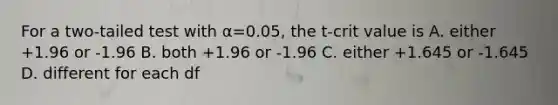 For a two-tailed test with α=0.05, the t-crit value is A. either +1.96 or -1.96 B. both +1.96 or -1.96 C. either +1.645 or -1.645 D. different for each df