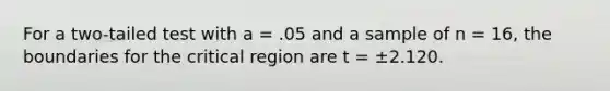 For a two-tailed test with a = .05 and a sample of n = 16, the boundaries for the critical region are t = ±2.120.