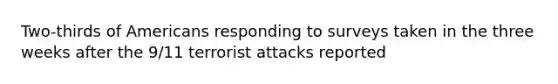 Two-thirds of Americans responding to surveys taken in the three weeks after the 9/11 terrorist attacks reported