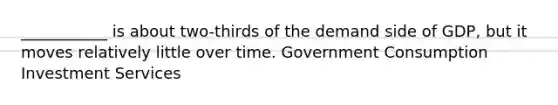 ___________ is about two-thirds of the demand side of GDP, but it moves relatively little over time. Government Consumption Investment Services