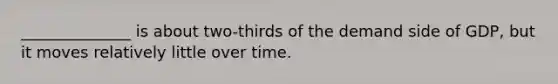 ______________ is about two-thirds of the demand side of GDP, but it moves relatively little over time.