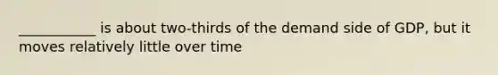 ___________ is about two-thirds of the demand side of GDP, but it moves relatively little over time
