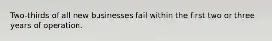 Two-thirds of all new businesses fail within the first two or three years of operation.