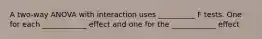 A two-way ANOVA with interaction uses __________ F tests. One for each ____________ effect and one for the ____________ effect