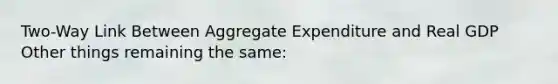 Two-Way Link Between Aggregate Expenditure and Real GDP Other things remaining the same: