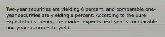 Two-year securities are yielding 6 percent, and comparable one-year securities are yielding 8 percent. According to the pure expectations theory, the market expects next year's comparable one-year securities to yield