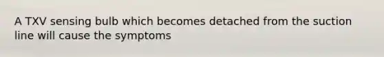 A TXV sensing bulb which becomes detached from the suction line will cause the symptoms