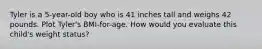 Tyler is a 5-year-old boy who is 41 inches tall and weighs 42 pounds. Plot Tyler's BMI-for-age. How would you evaluate this child's weight status?