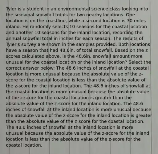 Tyler is a student in an environmental science class looking into the seasonal snowfall totals for two nearby locations. One location is on the coastline, while a second location is 30 miles inland. He randomly selects 10 seasons for the coastal location and another 10 seasons for the inland location, recording the annual snowfall total in inches for each season. The results of Tyler's survey are shown in the samples provided. Both locations have a season that had 48.6in. of total snowfall. Based on the z scores calculated above, is the 48.6in. snowfall amount more unusual for the coastal location or the inland location? Select the correct answer below: The 48.6 inches of snowfall at the coastal location is more unusual because the absolute value of the z-score for the coastal location is less than the absolute value of the z-score for the inland location. The 48.6 inches of snowfall at the coastal location is more unusual because the absolute value of the z-score for the coastal location is greater than the absolute value of the z-score for the inland location. The 48.6 inches of snowfall at the inland location is more unusual because the absolute value of the z-score for the inland location is greater than the absolute value of the z-score for the coastal location. The 48.6 inches of snowfall at the inland location is more unusual because the absolute value of the z-score for the inland location is less than the absolute value of the z-score for the coastal location.