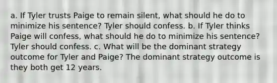 a. If Tyler trusts Paige to remain silent, what should he do to minimize his sentence? Tyler should confess. b. If Tyler thinks Paige will confess, what should he do to minimize his sentence? Tyler should confess. c. What will be the dominant strategy outcome for Tyler and Paige? The dominant strategy outcome is they both get 12 years.