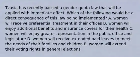 Tzasia has recently passed a gender quota law that will be applied with immediate effect. Which of the following would be a direct consequence of this law being implemented? A. women will receive preferential treatment in their offices B. women will enjoy additional benefits and insurance covers for their health C. women will enjoy greater representation in the public office and legislature D. women will receive extended paid leaves to meet the needs of their families and children E. women will extend their voting rights in general elections