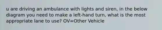 u are driving an ambulance with lights and siren, in the below diagram you need to make a left-hand turn, what is the most appropriate lane to use? OV=Other Vehicle