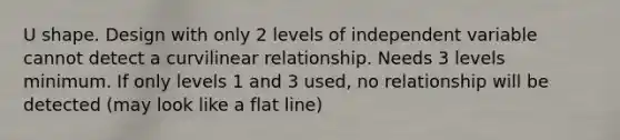 U shape. Design with only 2 levels of independent variable cannot detect a curvilinear relationship. Needs 3 levels minimum. If only levels 1 and 3 used, no relationship will be detected (may look like a flat line)