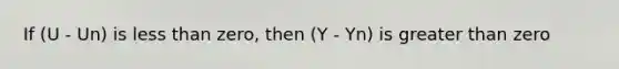 If (U - Un) is less than zero, then (Y - Yn) is greater than zero