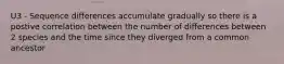 U3 - Sequence differences accumulate gradually so there is a postive correlation between the number of differences between 2 species and the time since they diverged from a common ancestor