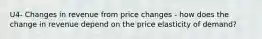 U4- Changes in revenue from price changes - how does the change in revenue depend on the price elasticity of demand?